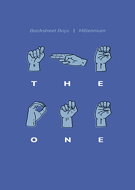 Backstreet Boys Millennium Album Art