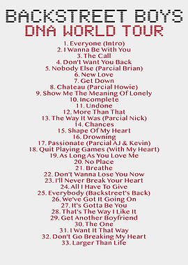 Backstreet Boys DNA World Tour Setlist