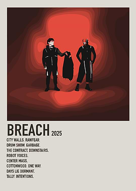 Twenty One Pilots Breach Album