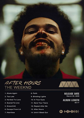 The Weeknd - After Hours Album Cover