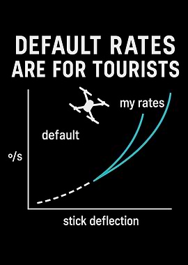 Drone Rates Graph: Default vs. My Rates