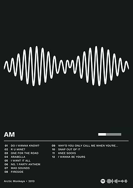 Arctic Monkeys AM Album Cover Art