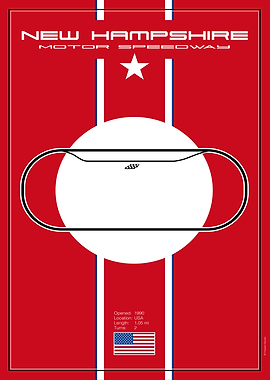 New Hampshire Motor Speedway Track Map