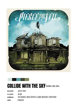 Pierce the Veil Collide With The Sky Album