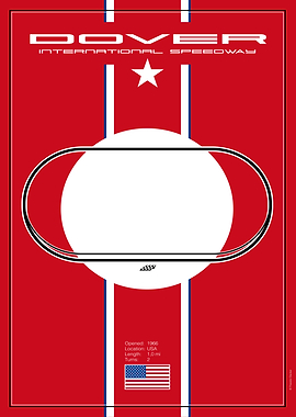 Dover International Speedway Poster