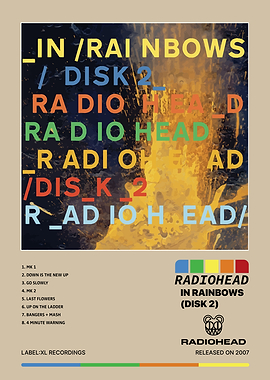 Radiohead In Rainbows Disk 2 Album Art