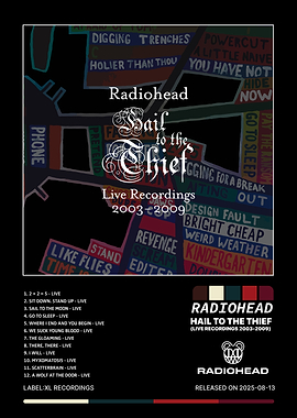 Radiohead - Hail to the Thief