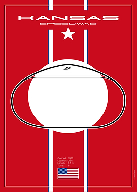 Kansas Speedway Track Map Poster