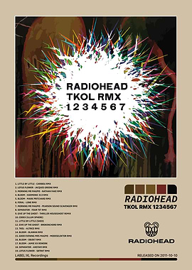 Radiohead TKOL RMX Album Cover