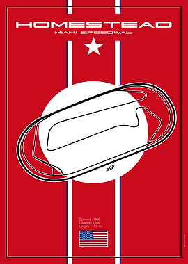 Homestead Miami Speedway Track Poster