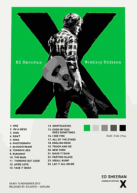 Ed Sheeran Wembley Edition Album Cover