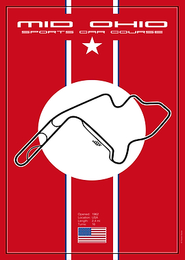 Mid-Ohio Sports Car Course Poster