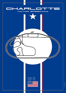 Charlotte Motor Speedway Track Map Poster