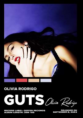 Olivia Rodrigo - GUTS Album Cover