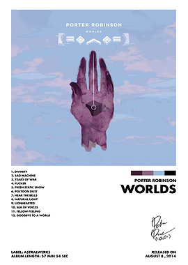 Porter Robinson Worlds