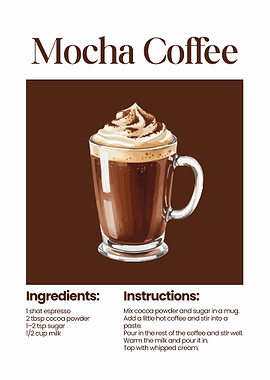 Mocha Coffee Recipe