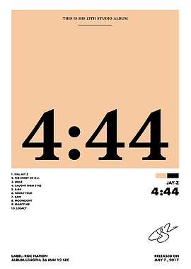 Jay-Z 4:44
