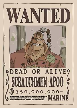 Scratchmen Apoo Wanted