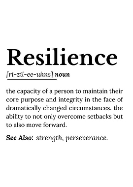 Resilience Definition Typography Art
