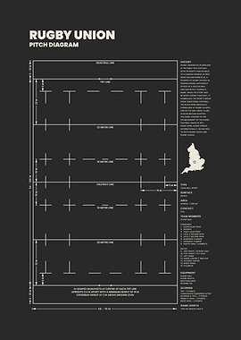 Rugby Union Pitch Diagram Blueprint