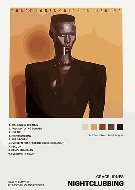 Grace Jones Nightclubbing Album Cover Art