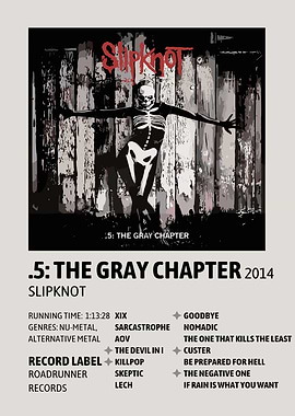 Slipknot .5: The Gray Chapter Album