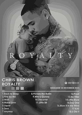 Chris Brown Royalty Album Cover Art