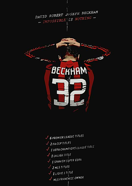 David Beckham Illustration with Achievements