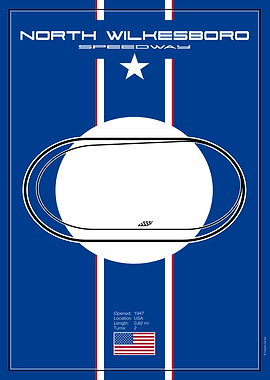 North Wilkesboro Speedway Track Map