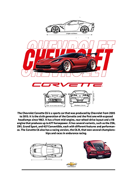 Chevrolet Corvette C6 Poster