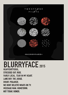 Twenty One Pilots - Blurryface Album