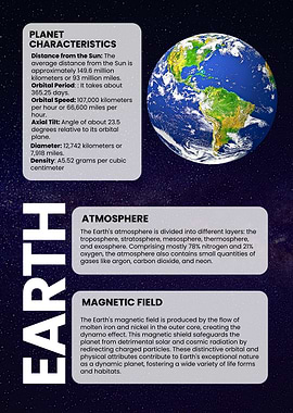 Earth Planet Characteristics and Information