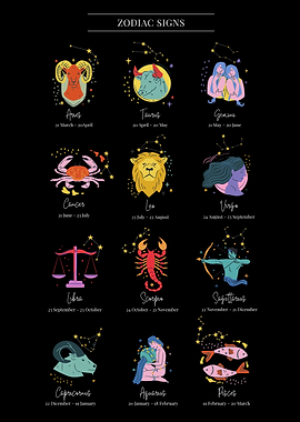 Zodiac Signs Illustration on Black Background