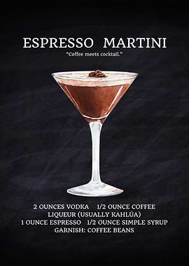 Espresso Martini Cocktail Recipe
