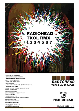 Radiohead TKOL RMX Album Cover