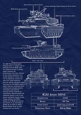 M1A2 Abrams SEPv2 Blueprint