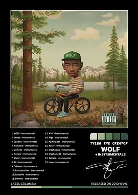 Tyler, the Creator - Wolf Album Cover
