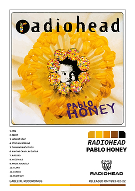 Radiohead - Pablo Honey Album Cover