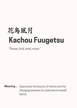 Kachou Fuugetsu: Japanese Aesthetic Concept