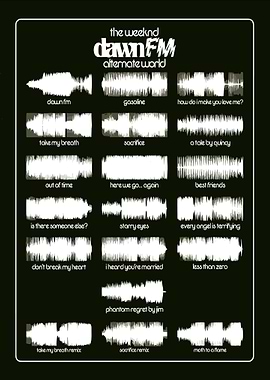 The Weeknd - Dawn FM Alternate World