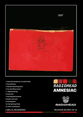 Radiohead Amnesiac Album Cover Art