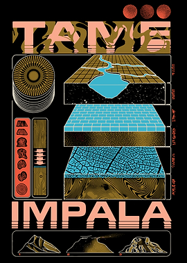 Tame Impala Abstract Album Art