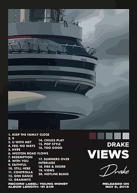 Drake Views Album Cover Art