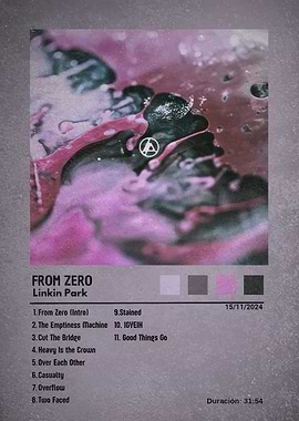 Linkin Park - From Zero Album Cover