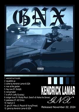 Kendrick Lamar GNX Album Cover Art
