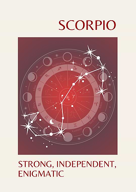 Scorpio Zodiac Sign Constellation Art