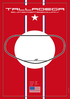 Talladega Superspeedway Track Map Poster