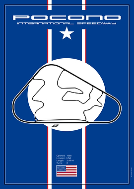 Pocono International Speedway Track Map