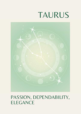 Taurus Constellation Art Print