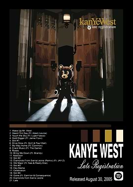 Kanye West - Late Registration Album